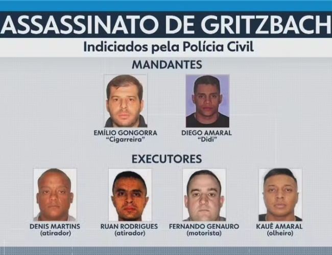 Homicídio em Guarulhos: Acusados de matar delator do PCC são denunciados à Justiça